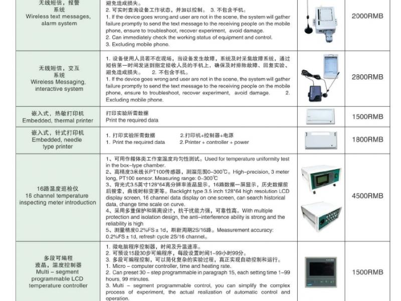 菲斯福產(chǎn)品選購(gòu)配件